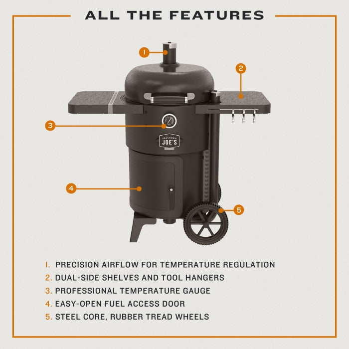 Oklahoma Joe Bronco Drum Smoker & Grill 2.0