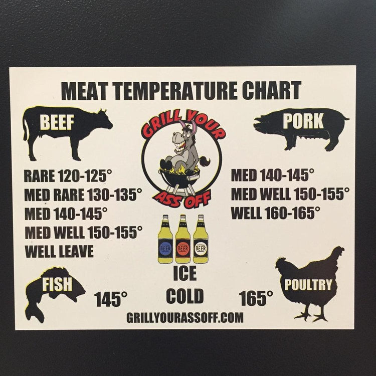 Grill Your Ass Off - Meat Temperature Magnet